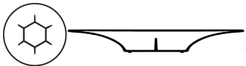HEXL cross section